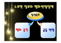 김대중 노무현 정부대북 정책 김대중정부 노무현정부 대북정책 역대정권 이승만-19
