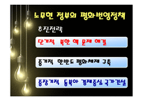 김대중 노무현 정부대북 정책 김대중정부 노무현정부 대북정책 역대정권 이승만-20