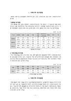 의류 세탁관련 피해 구제 사례 연구-1