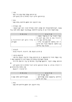 의류 세탁관련 피해 구제 사례 연구-3