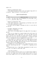 의류 세탁관련 피해 구제 사례 연구-8