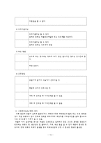 의류 세탁관련 피해 구제 사례 연구-10