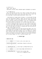 의류 세탁관련 피해 구제 사례 연구-11