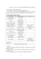 의류 세탁관련 피해 구제 사례 연구-12