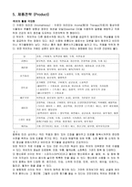 사업계획서 화훼와 허브 창업 꽃집 유통전략 제품전략 가격전략 사업전략-7