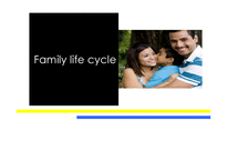 가족생활주기 Family life cycle 가족생활주기 의의 가족생활주기 발달과제 가족-1