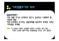 가족생활주기 Family life cycle 가족생활주기 의의 가족생활주기 발달과제 가족-4