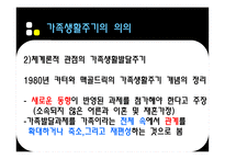 가족생활주기 Family life cycle 가족생활주기 의의 가족생활주기 발달과제 가족-7