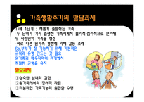 가족생활주기 Family life cycle 가족생활주기 의의 가족생활주기 발달과제 가족-9