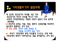 가족생활주기 Family life cycle 가족생활주기 의의 가족생활주기 발달과제 가족-11