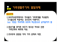 가족생활주기 Family life cycle 가족생활주기 의의 가족생활주기 발달과제 가족-12