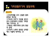 가족생활주기 Family life cycle 가족생활주기 의의 가족생활주기 발달과제 가족-14