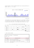 장애인 인식개선 사업계획서-3