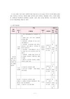 장애인 인식개선 사업계획서-7