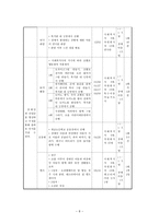 장애인 인식개선 사업계획서-8
