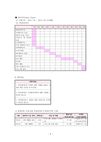 장애인 인식개선 사업계획서-9
