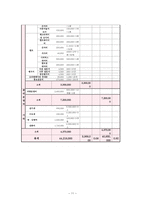 장애인 인식개선 사업계획서-11