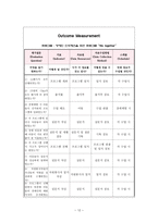 장애인 인식개선 사업계획서-12