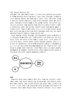 사회과학 쉰들러리스트 보고서-5