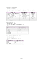 사회과학 발달지체장애-7