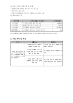 사업계획서 - 저소득 독거노인의 문화여가를 활용한 치매예방프로그램 - 봄날-3
