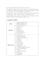 정신보건 사회복지론 알코올 상담센터-5