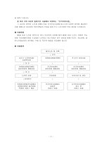 대전 기독교 종합 사회복지관 기관 방문보고서 대전 기독교 종합 사회복지관 기관-7
