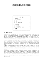 사회과학 관례 계례-1