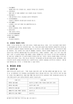사회과학 관례 계례-5