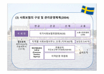 스웨덴의 사회복지 사회보장제도 특수성-9