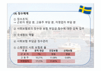 스웨덴의 사회복지 사회보장제도 특수성-10