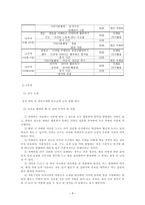 사회과학 카메라 활용법 프로그램 카메라 기본 조작 원리 카메라 렌즈 사용법-9