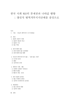 사회과학 한국 사회 NGO의 문제점과 나아갈 방향 양심적 병역거부지지단체-1