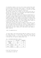 사회과학 한국 사회 NGO의 문제점과 나아갈 방향 양심적 병역거부지지단체-7