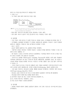 음성장애세미나 3장 음성 음향 분석 개론-7