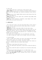 음성장애세미나 3장 음성 음향 분석 개론-15