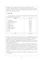 유괴 유괴 정의 유괴 범죄 유형 유괴 범죄 사례 유괴 사례 유괴 대처방법 유괴-4