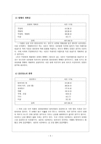 유괴 유괴 정의 유괴 범죄 유형 유괴 범죄 사례 유괴 사례 유괴 대처방법 유괴-5