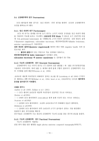 원서번역 7장 강박장애Obsessive Compulsive Disorder Samuel M Turner Debora-10