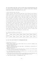 양심적 병역거부 소수자의 인권문제와 대체복무제도의 가능성-9