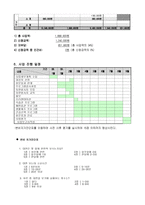 사업계획서 - 노인복지관을 이용하는 노인의 변비개선을 위한 건강관리 및 증진사업 - 근심푸소 해우소-5