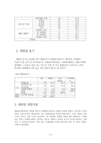 노인들의 재취업 인식과 교육훈련 - 전주시노인취업지원센터를 중심으로-5