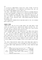 사회계층 사회계층 특성 사회계층 의의 사회계층 이론적 관점 사회계층 기능주의-11