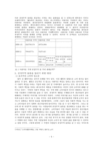 사회과학 외국과 우리나라의 공정무역 현황 비교-5