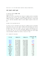 자살의 정의 실태 예방법 자살 연구 자살 연구 중요성 자살 연구 목적 자살 연구-12