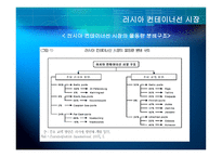 러시아의 물류 체계-10
