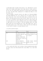 속초와 인제를 연계시켜 발전시킬 수 있는 방안 레져를 즐기고 싶은 미취학 자녀를-2