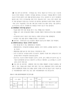 속초와 인제를 연계시켜 발전시킬 수 있는 방안 레져를 즐기고 싶은 미취학 자녀를-5