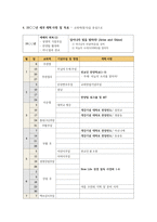 목회계획서 교회 목회계획 교회 목회계획서 가정 목회계획 가정 목회계획서 목회-2