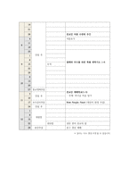 목회계획서 교회 목회계획 교회 목회계획서 가정 목회계획 가정 목회계획서 목회-3